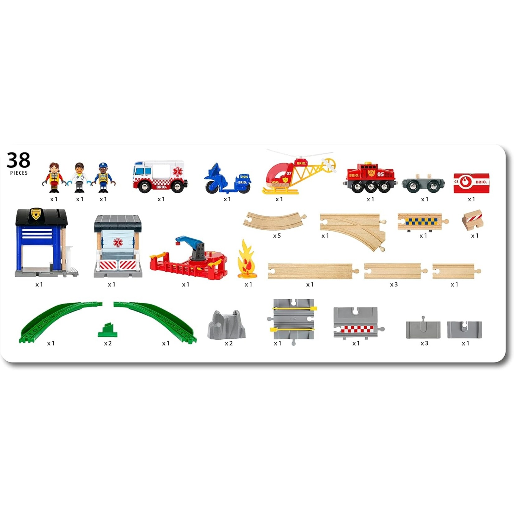 Brio 36025 - Rescue Team Train Set