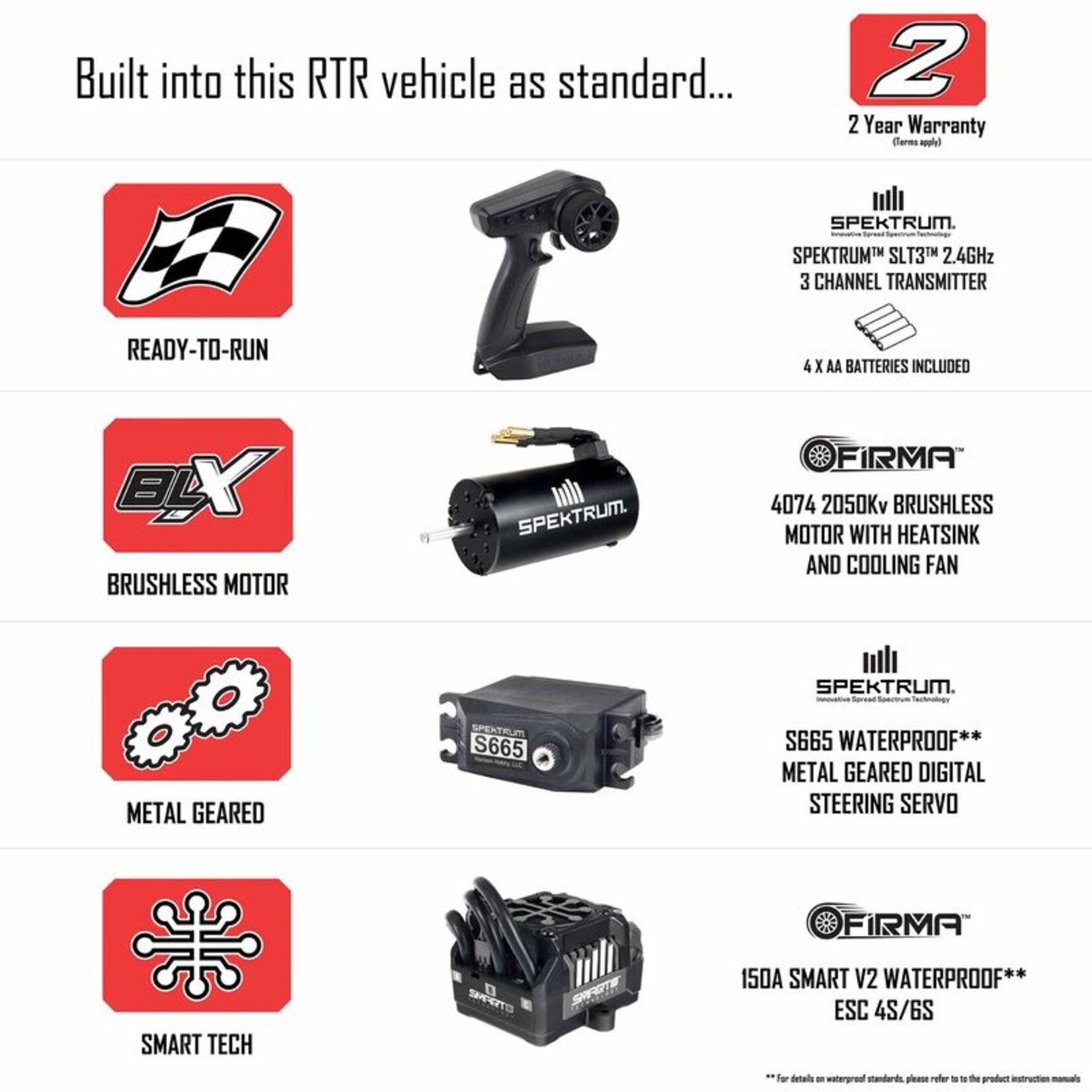 Arrma 1/7 BIG ROCK 6S 4X4 BLX Monster Truck, RTR - White