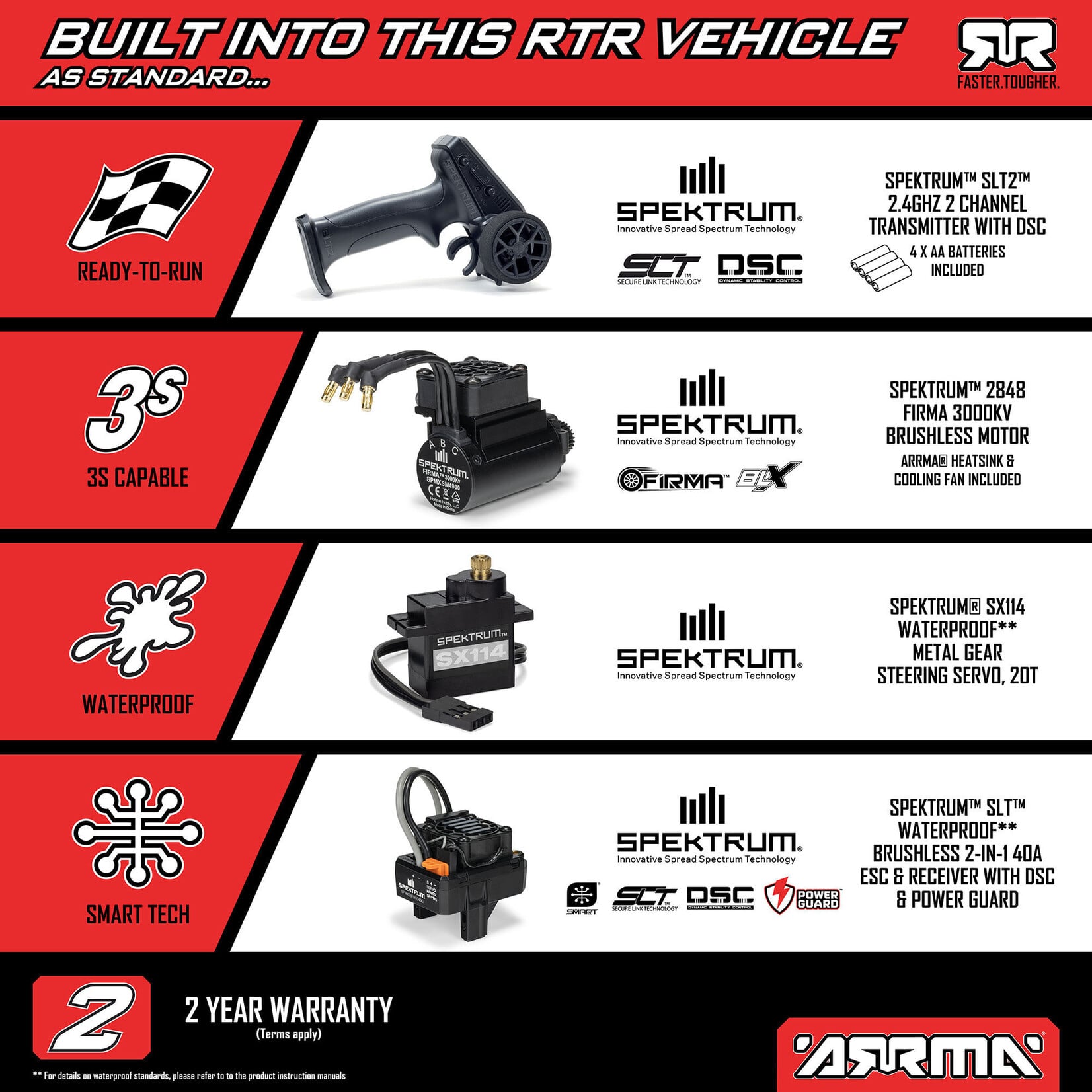 Arrma ARA2508ST1 1:16 Mini Kraton 3S DSC 4x4 RTR Red/Blue