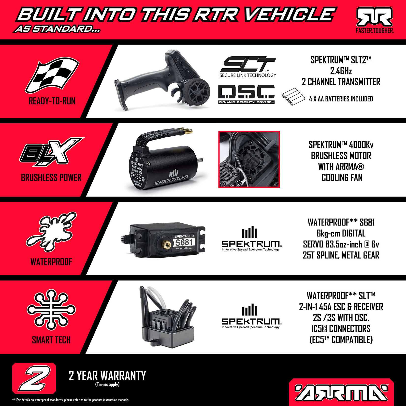 Arrma ARA3537T2 1:10 QUAKE 223S DSC 2WD RTR Brushless Monster Truck Green
