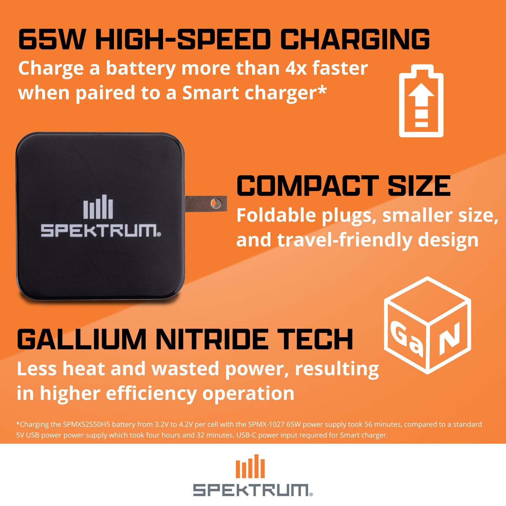 Spektrum SPMX-1027 65W USB-C GaN Power Supply