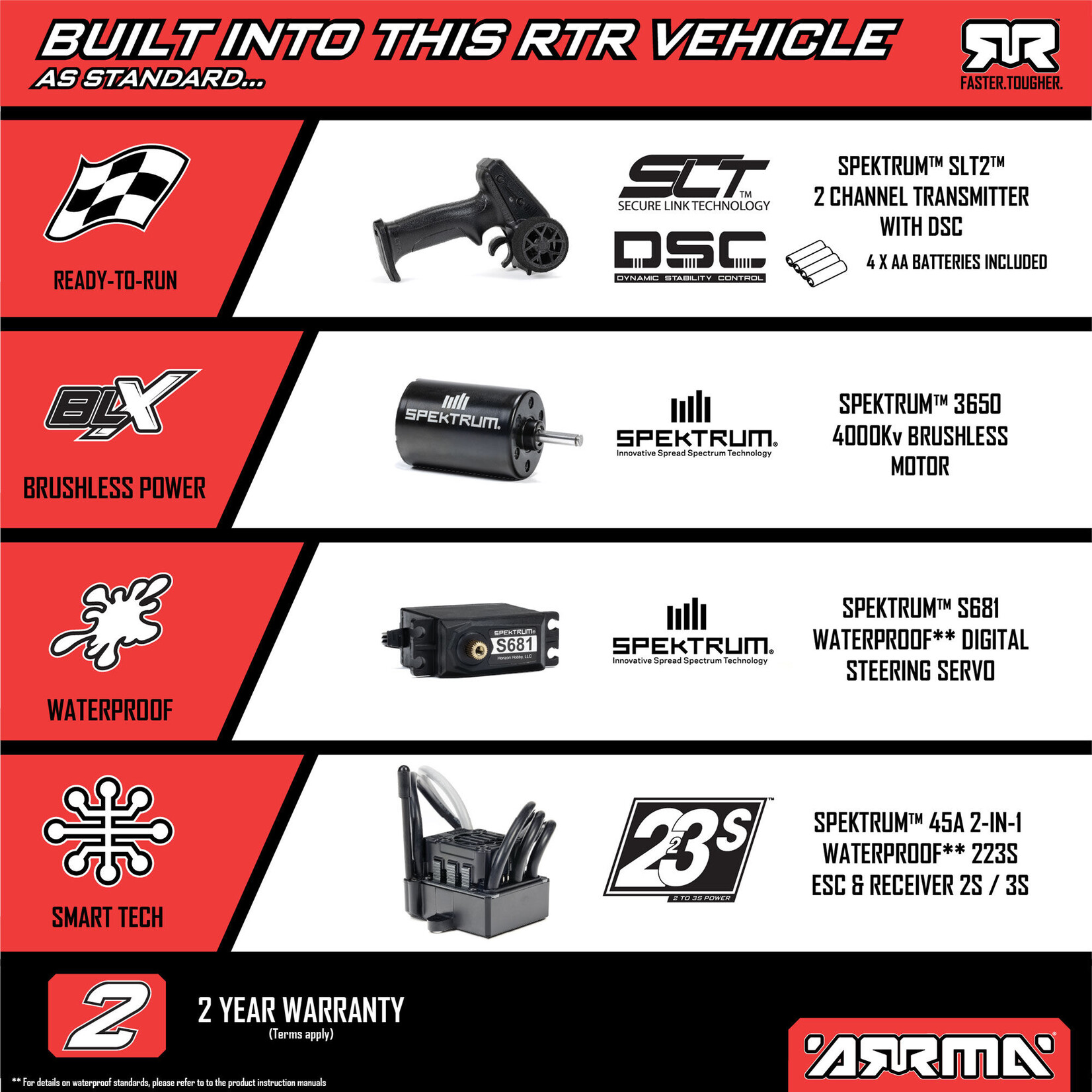 Arrma ARA3521T1 1:10 Fury 2WD 223S BLX Short Course Truck RTR w/DSC Blue