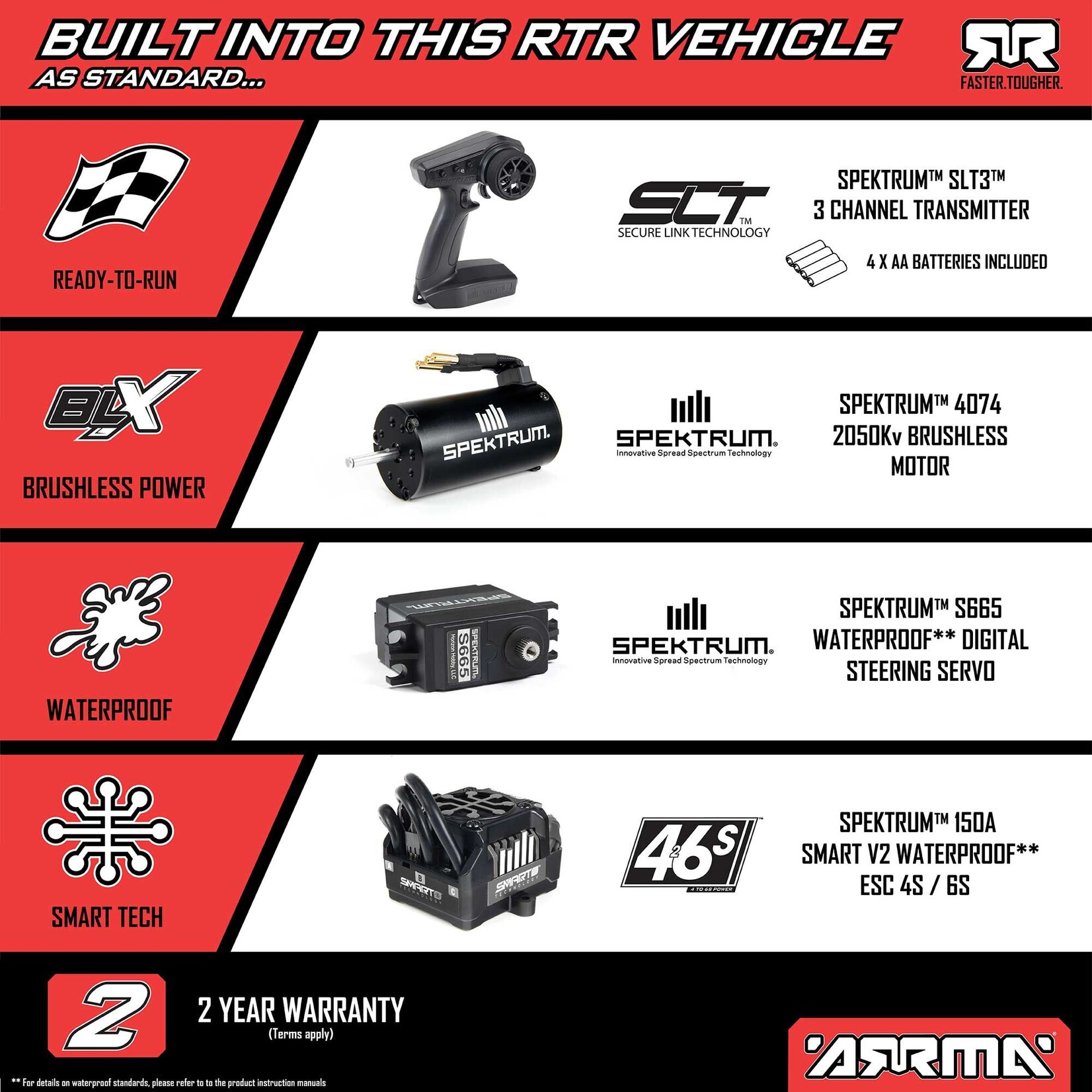 Arrma ARA8611V6T2 1:8 NOTORIOUS 6S 4X4 RTR Brushless Stunt Truck Blue