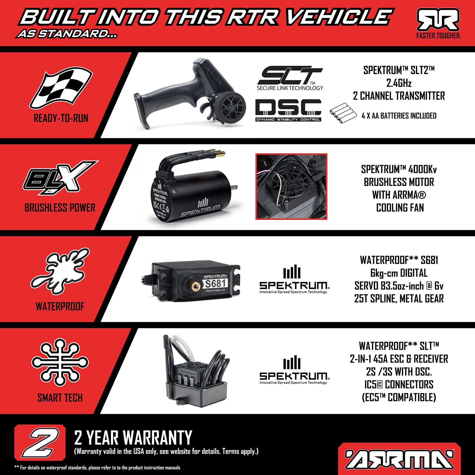 Arrma ARA3530T1 1:10 Gorgon 223S 2WD RTR Brushless Monster Truck Blue/Black