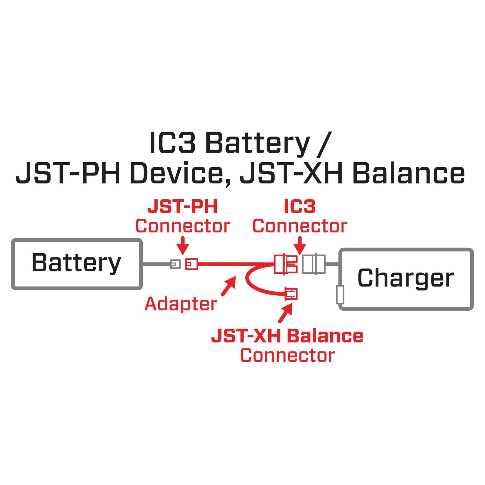 Spektrum SPMXCA326 Adapter: IC3 Battery / JST-PH Device, JST-XH Balance