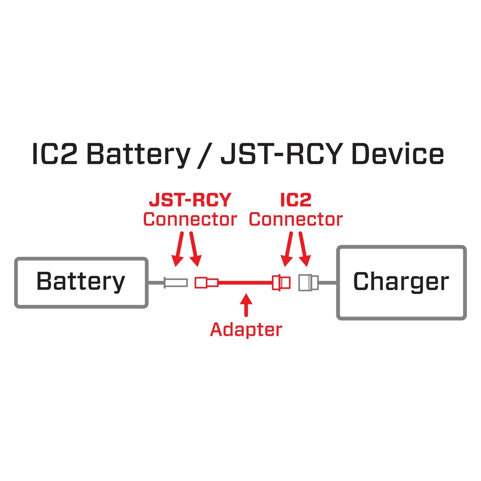 Spektrum SPMXCA322 Adapter: IC2 Battery/JST-RCY Device