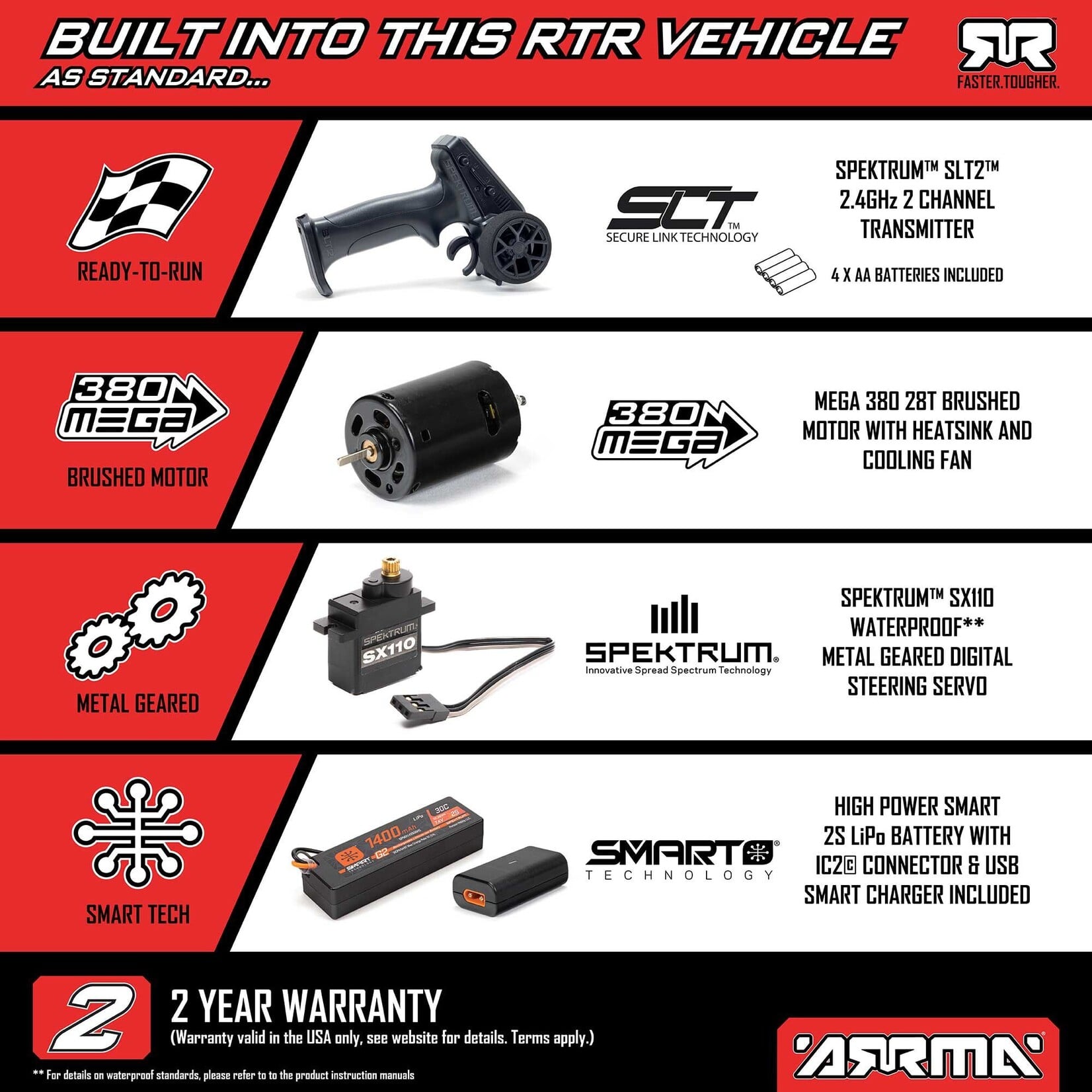 Arrma ARA2104KT1 1:16 Mojave GROM 4x4 RTA Kit Brushed Desert Truck