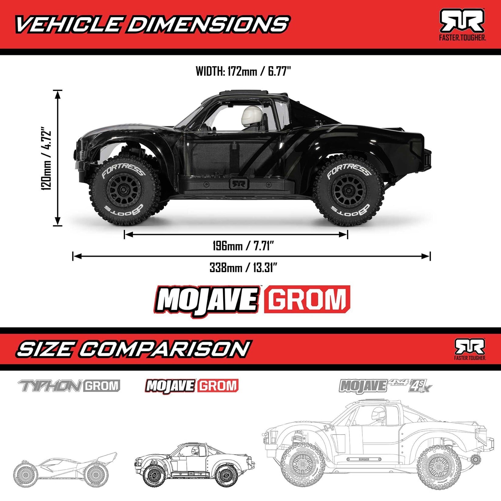 Arrma ARA2104KT1 1:16 Mojave GROM 4x4 RTA Kit Brushed Desert Truck