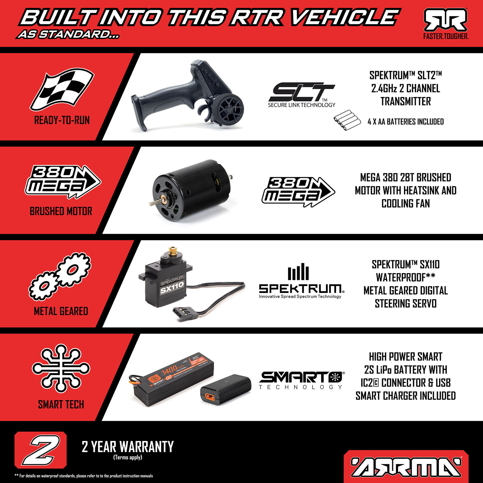 Arrma ARA2130FF 1:16 Freedom Flyer 4X4 RTR Brushed Monster Truck (Battery & Charger Included), White