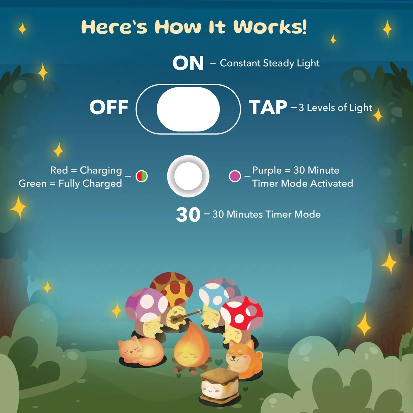 World Of Mushi Ambient Squishy Cat Light