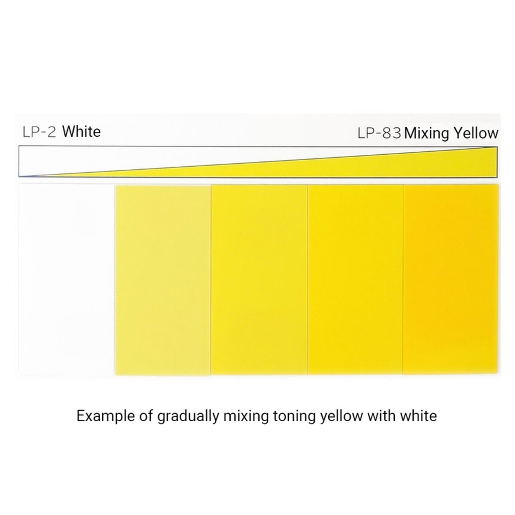 Tamiya 82183 - Lacquer Paint LP83 Mixing Yellow 10ml