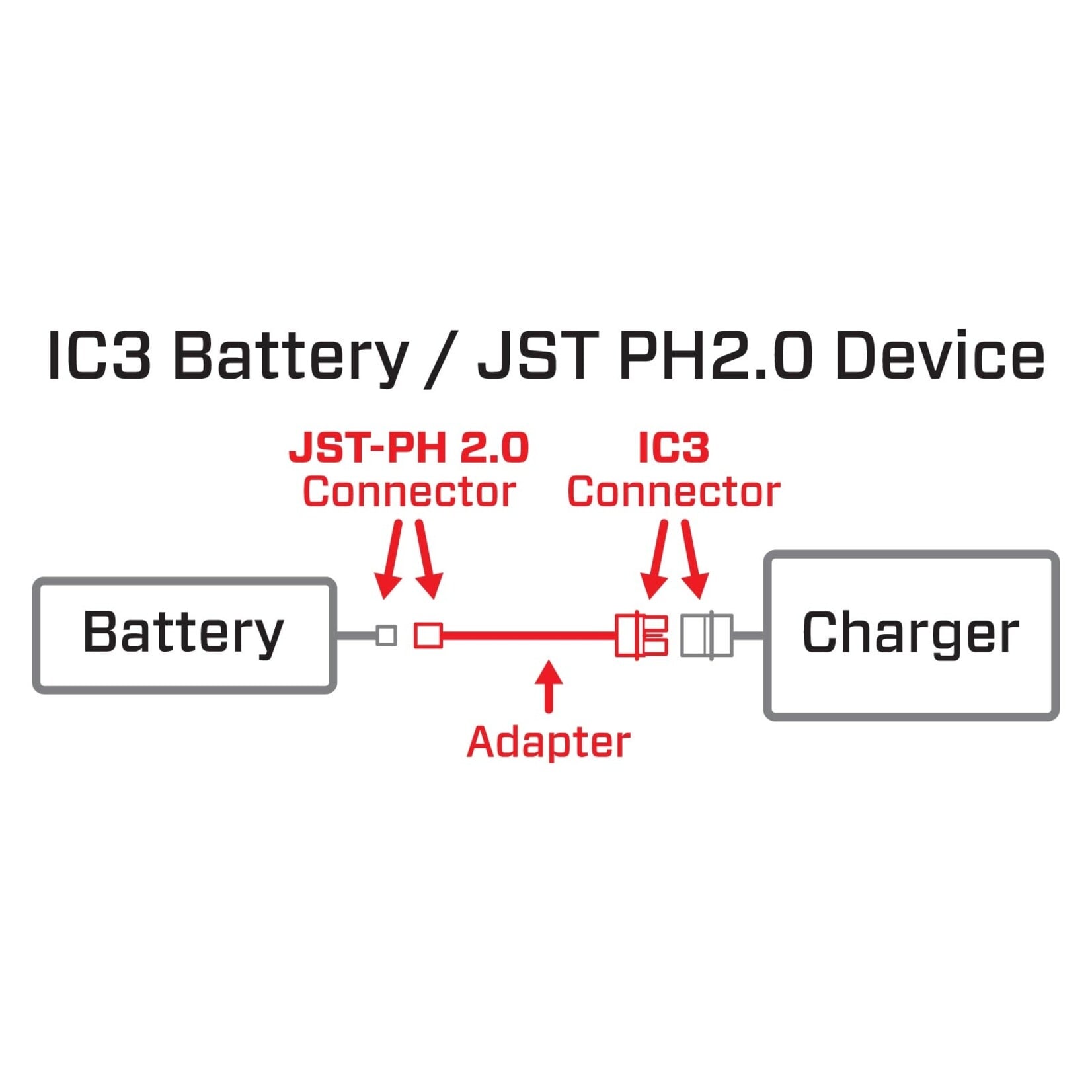 Spektrum SPMXCA312 Adapter IC3 Battery /JST PH-UMX Device
