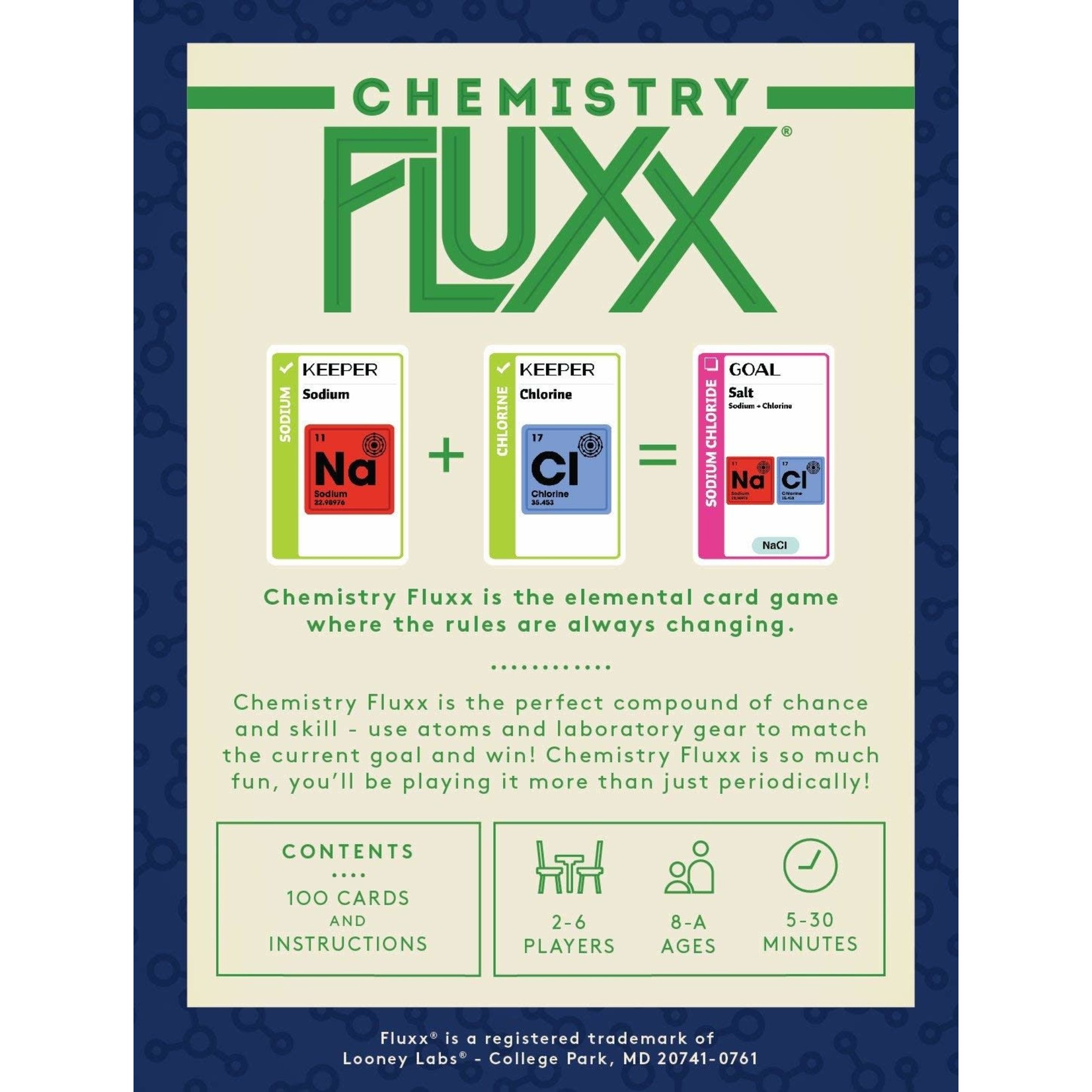 Looney Labs Chemistry Fluxx