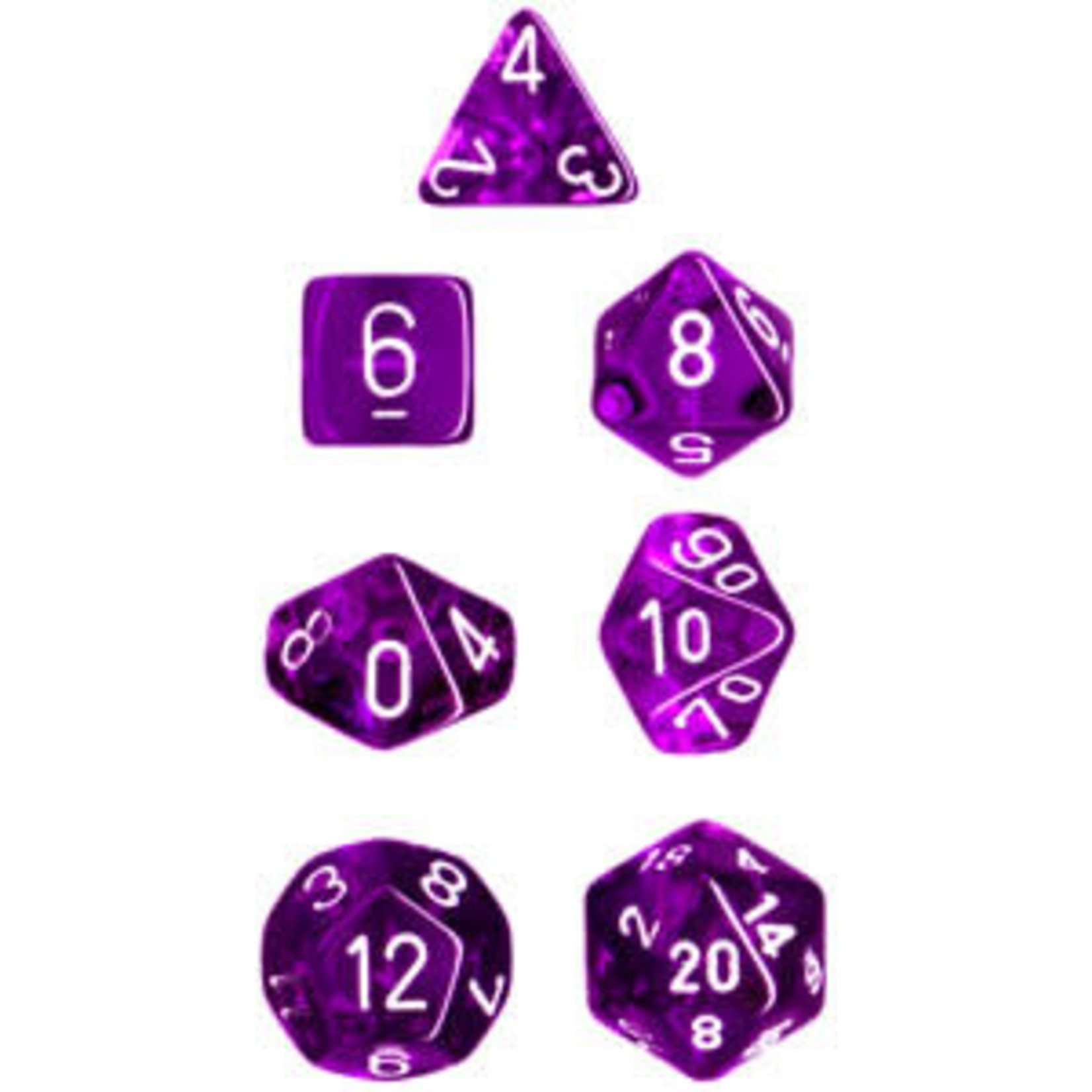 Chessex Translucent: Poly Purple/White (7) Revised