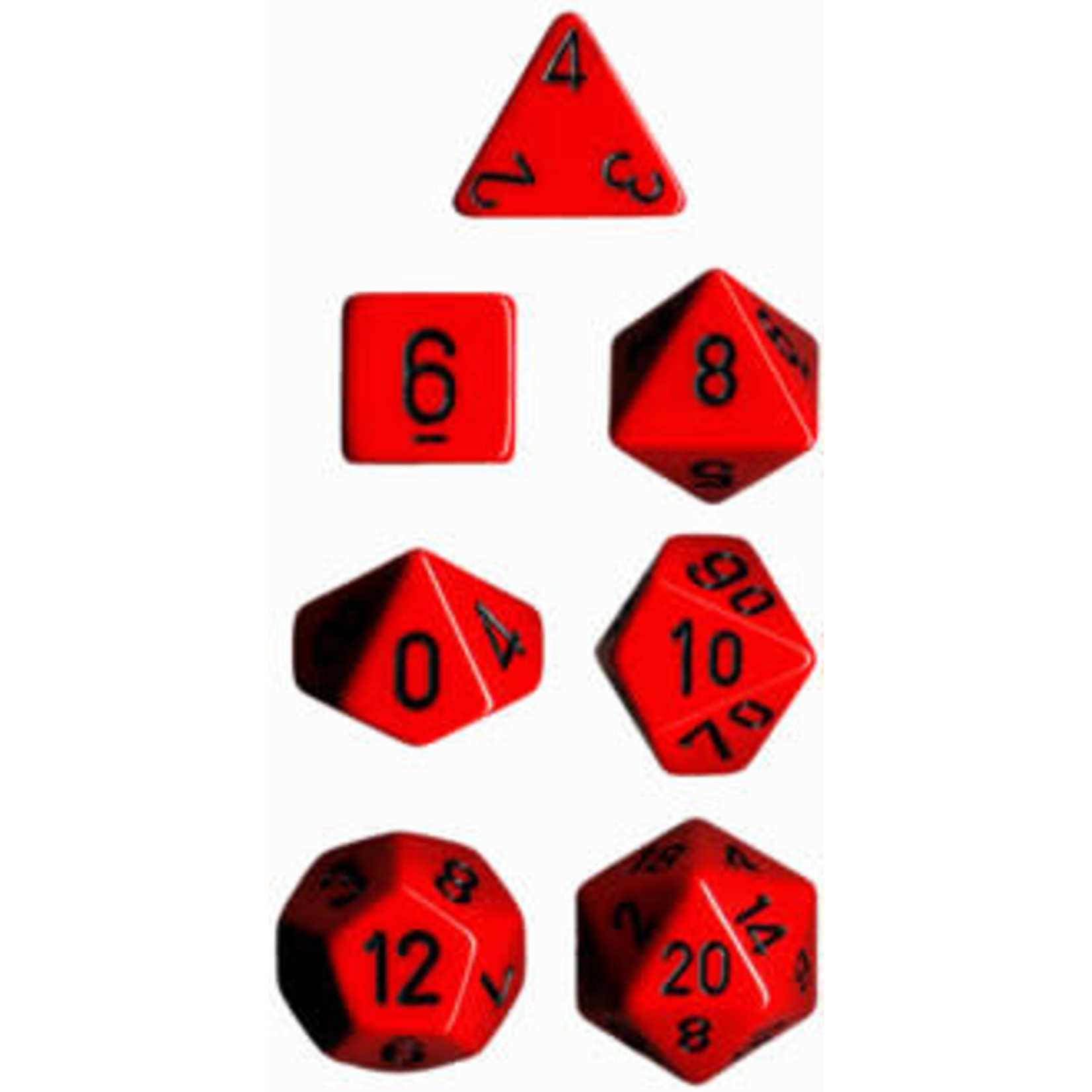 Chessex Opaque Red/black 7 die set