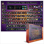 EuroGraphics Illustrated Periodic Table of the Elements 1000pc