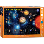 EuroGraphics The Planets 1000pc