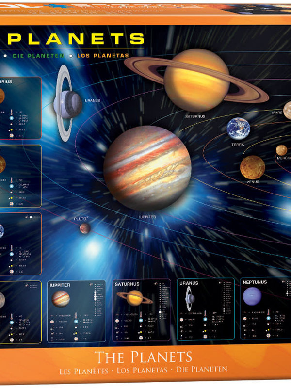 EuroGraphics The Planets 1000pc