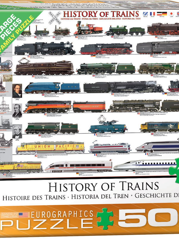 EuroGraphics History of Trains 500pc
