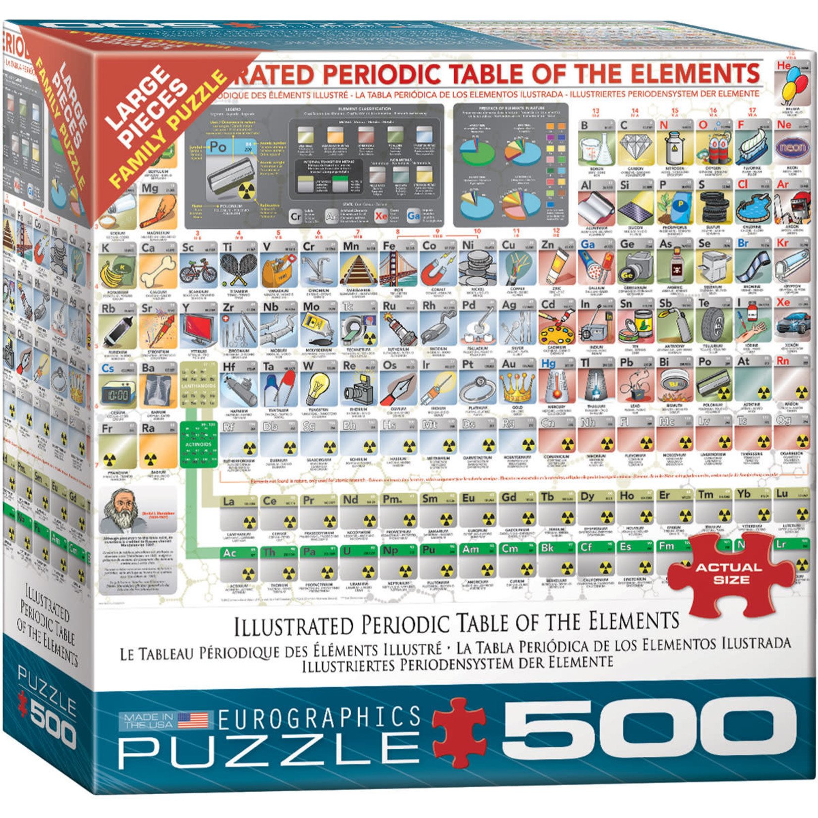 EuroGraphics Illustrated Periodic Table of the Elements 500pc