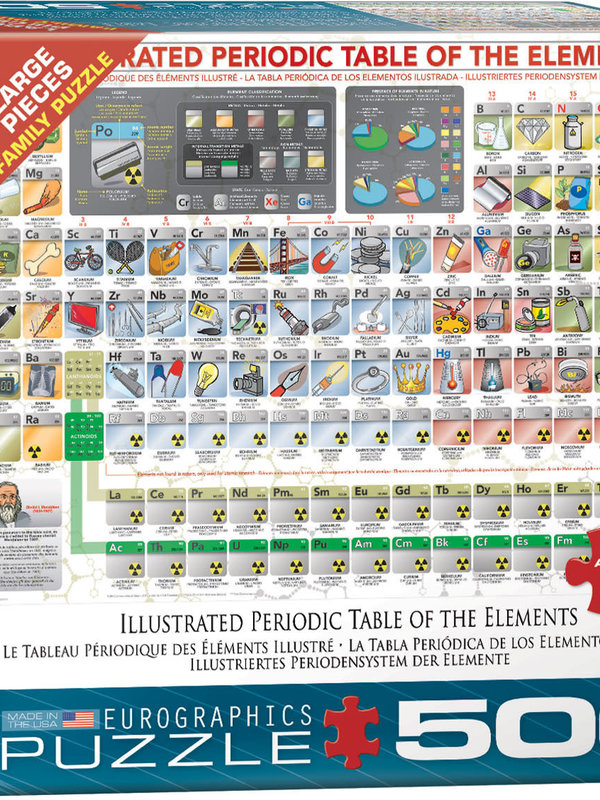 EuroGraphics Illustrated Periodic Table of the Elements 500pc