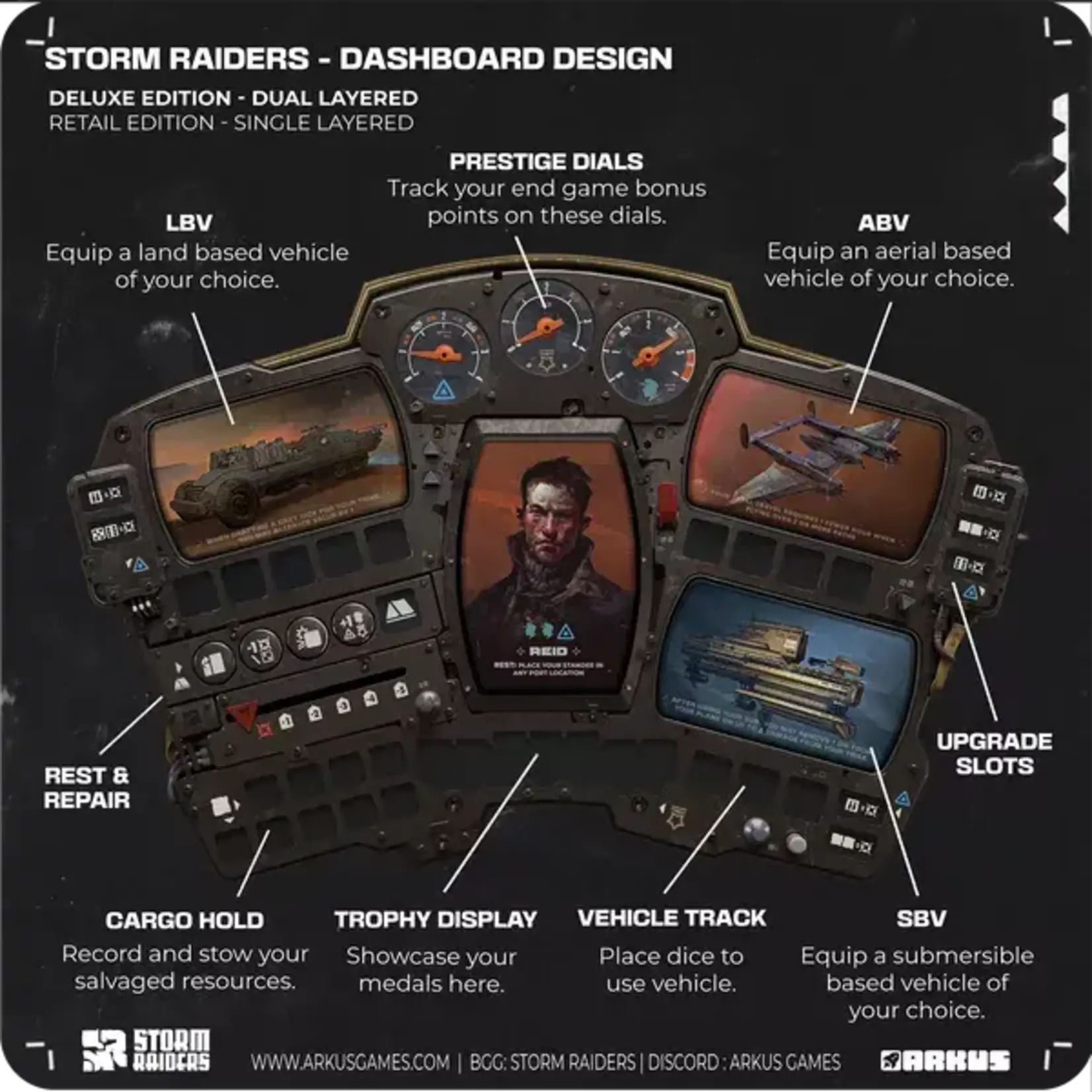 Arkus Games Storm Raiders Deluxe Edition