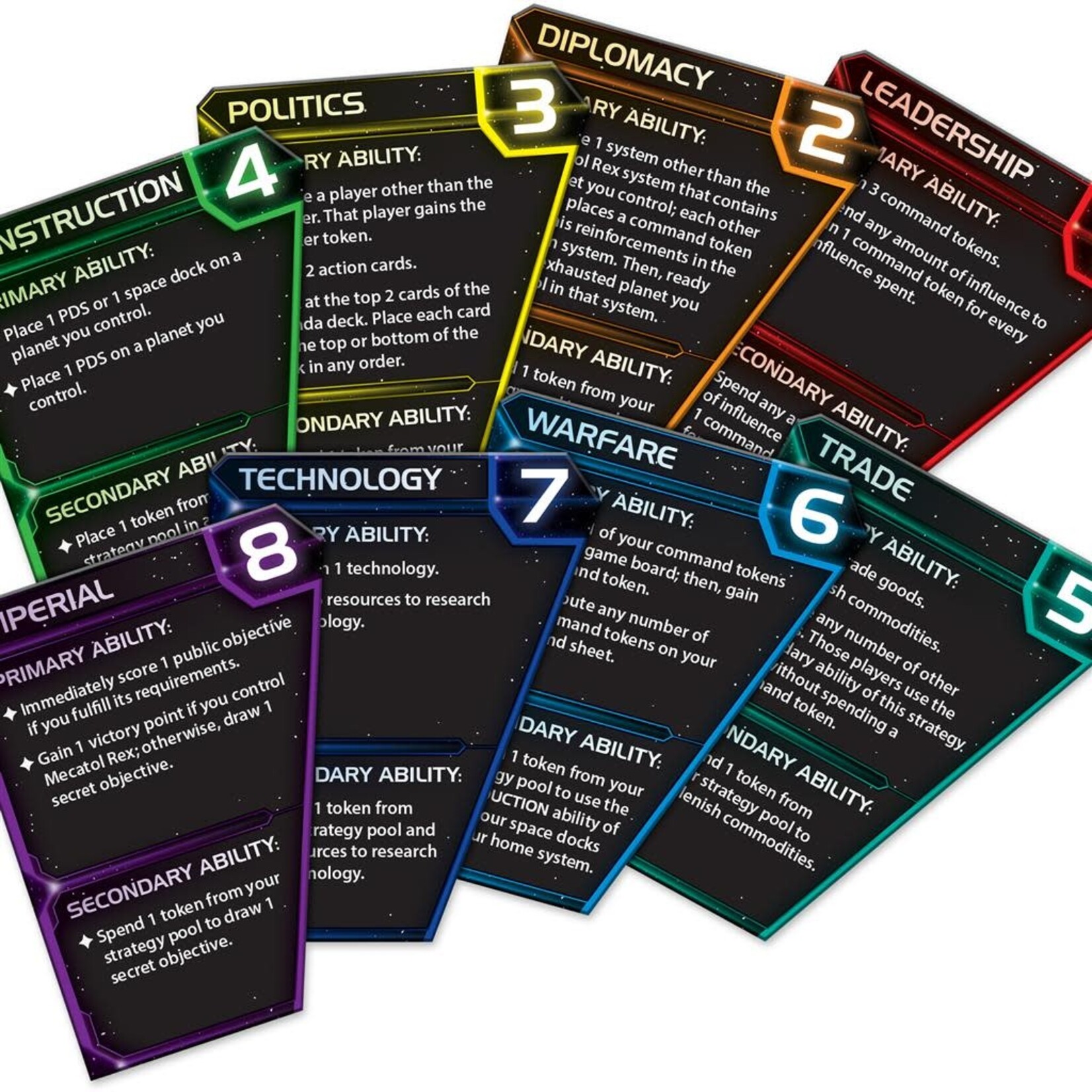 Fantasy Flight Games Twilight Imperium 4th Edition