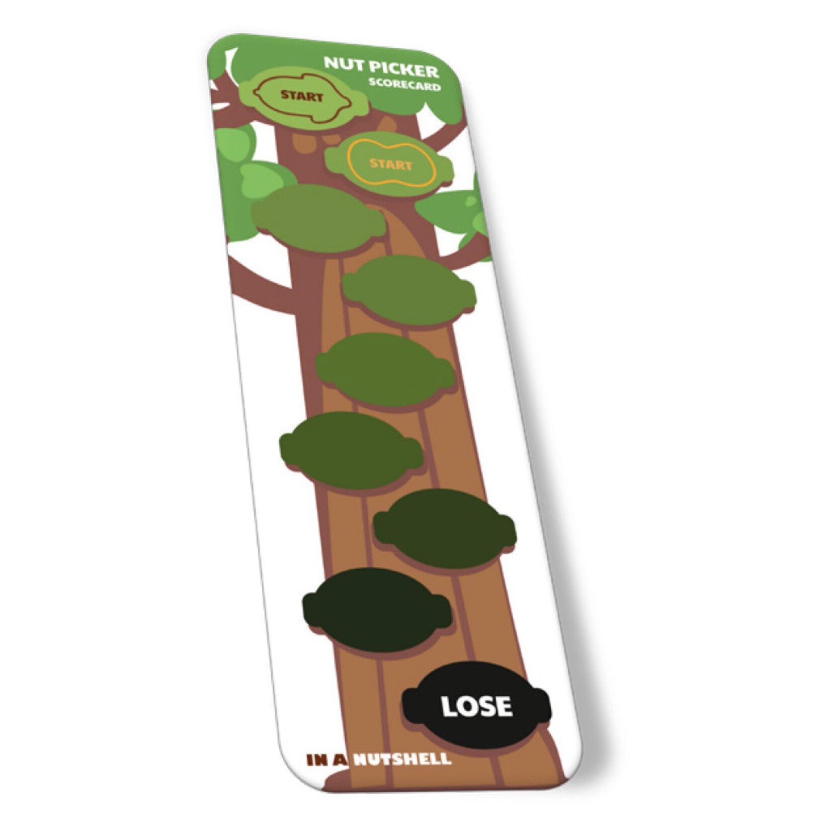 Confident Games In A Nutshell