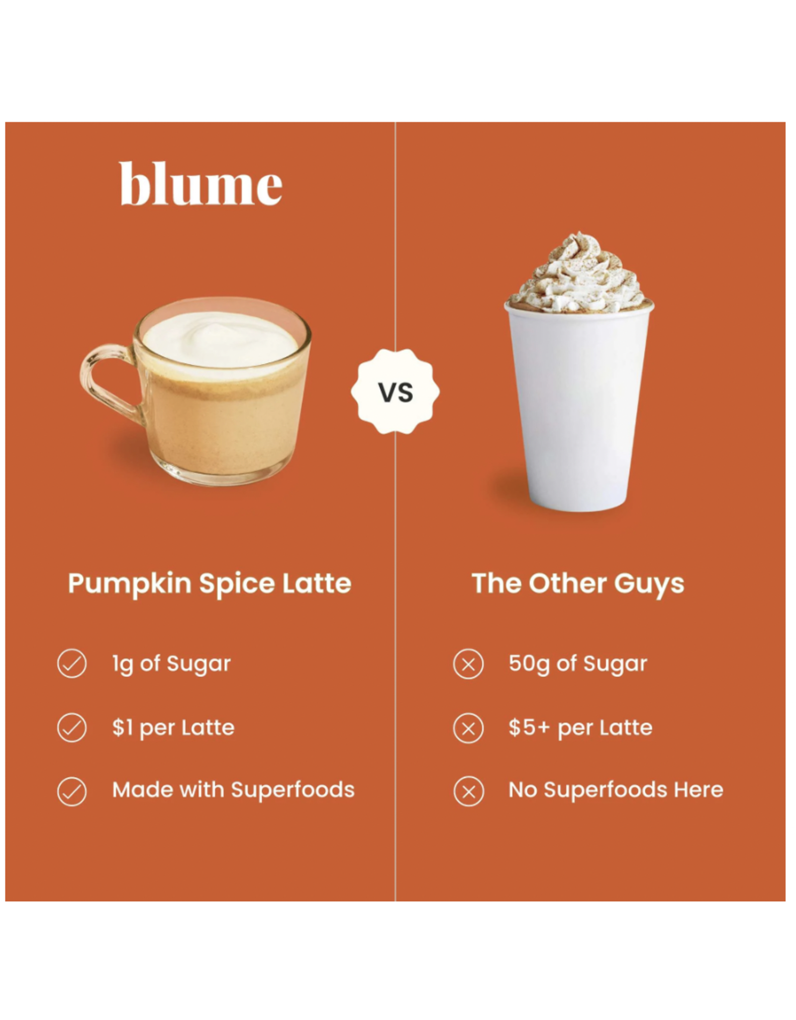Blume Blume -  Superfood Latte (Pumpkin Spice Blend)