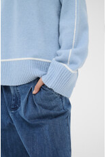 Kaffe Kaffe - Jinie Pullover (Powder Blue)