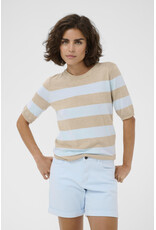 Kaffe Kaffe - Lizza stripe (Feather / Light Blue)