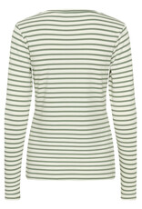 Kaffe Kaffe - Liddy Striped Long Sleeve Shirt (Chalk / Sea Spray)