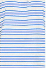 ICHI ICHI - Mira Striped Polo Shirt (Blue)