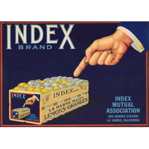 Index Brand Index Brand