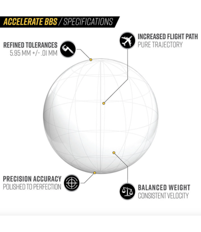 Valken Accelerate Airsoft BBs - 0.25G Bio-5000CT-White for Airsoft Gun