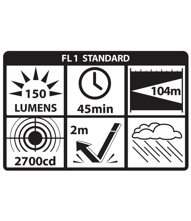 NIGHTSTICK Light w/Green Laser For Glock G42/43/43X/48