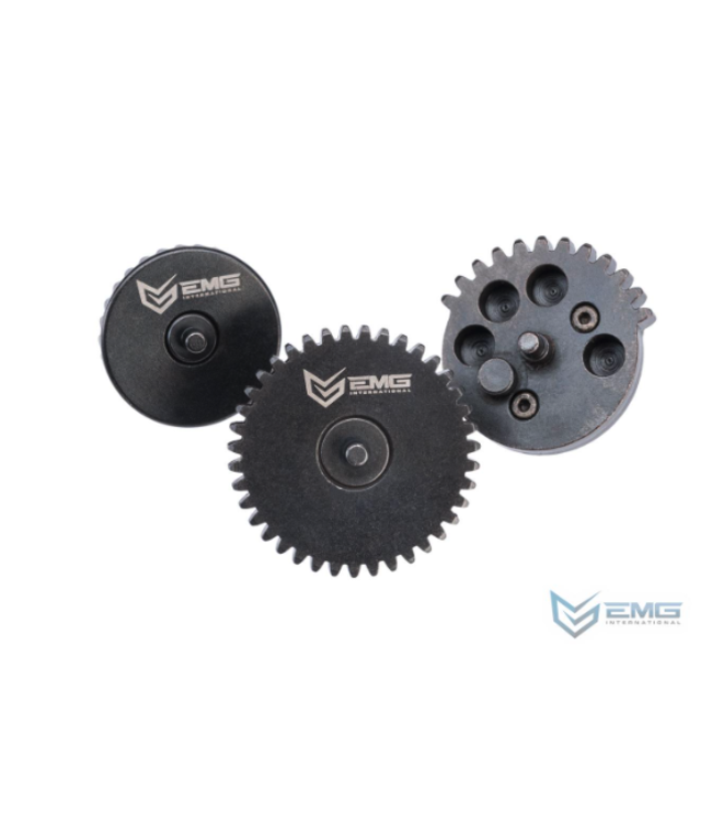 EMG 3-Piece Gear Set (Model: High-Speed)