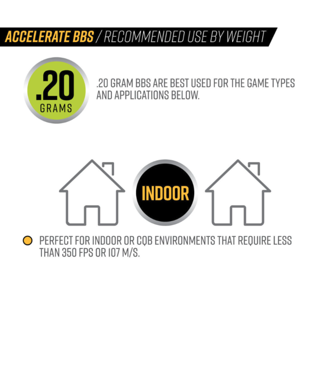 Valken Accelerate Airsoft BBs - 0.20G-2500CT-Tracer for Airsoft Gun