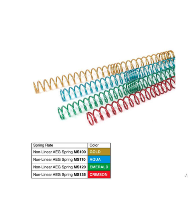 Prometheus Non-Linear Upgrade Spring for Airsoft AEGs (Model: MS120 / Emerald)