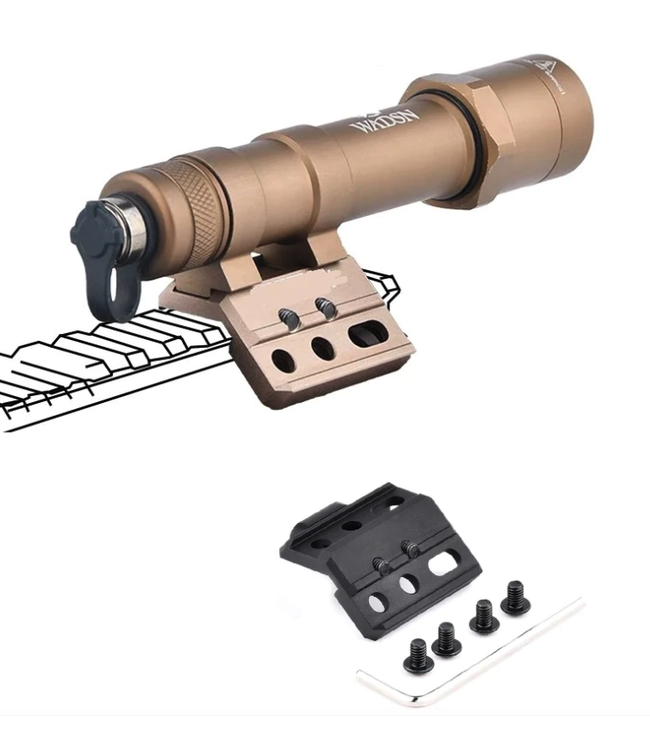 Micro Hub Rail Mount 2.0 (Dark Earth)