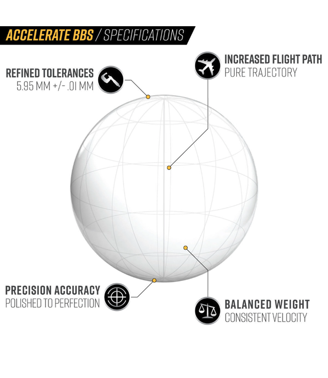 Valken Accelerate Airsoft BBs - 0.32G Bio-5000CT-White for Airsoft Gun