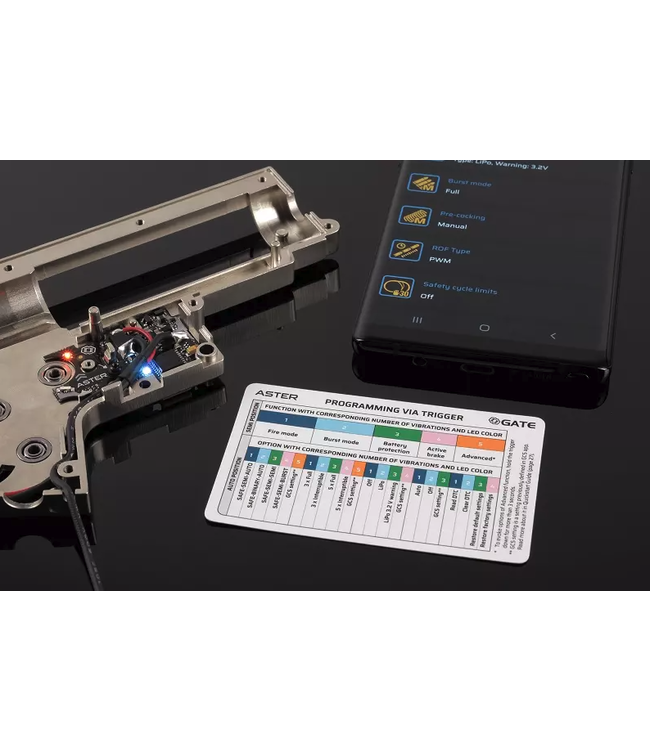 Specna Arms - Rock River Arms SA-E14 EDGE 2.0™ Carbine Replica - Black