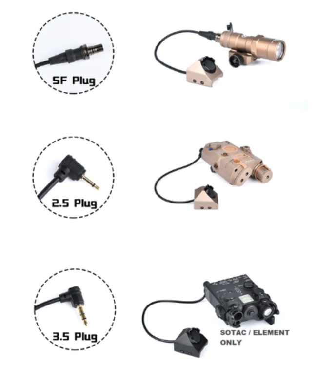 Hot Button-Picatinny Rail Mount (SF Modlite Plug) Dark Earth