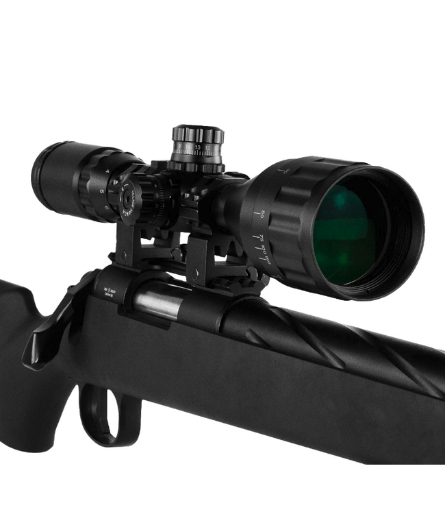 Novritsch Rifle Scope Set