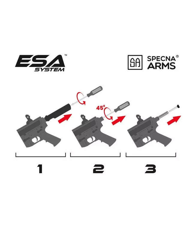 Specna Arms - SA-E03 EDGE™ RRA Carbine Replica