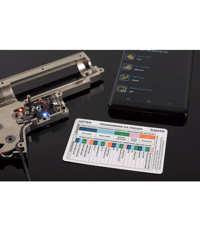 Specna Arms - Rock River Arms SA-E23 EDGE 2.0™ Carbine Replica - Chaos Bronze