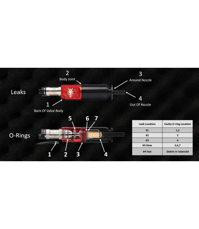 Wolverine INFERNO Gen 2 Heretic Edition for AEG
