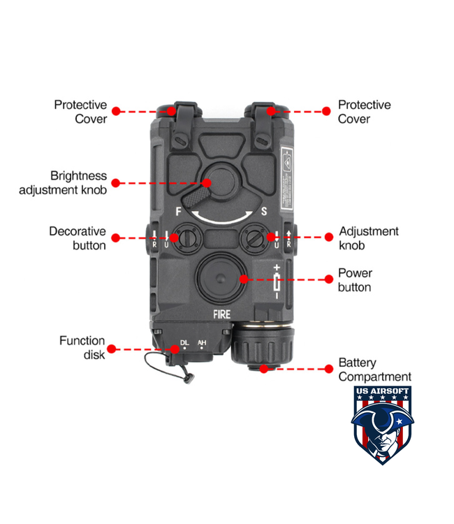 Atlas Custom Works ET OGL Laser Green / IR & Light Plastic - (Black)