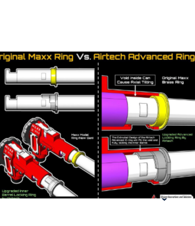 Airtech Studios MAXX Model Advanced Inner Barrel Locking Ring for Airsoft AEG Hop-Ups