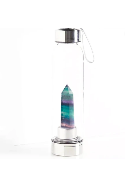 Crystal Water Bottle | Fluorite